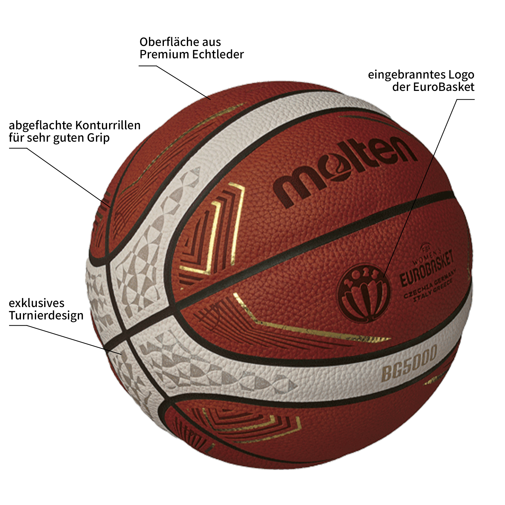 Spielball EuroBasket | B6G5000-U5Z