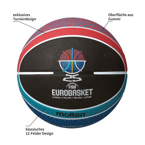 EuroBasket Replika | B7G2000-E5Z
