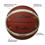 EuroBasket Replika | B7G3800-E5Z