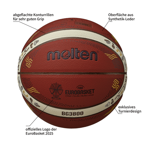 EuroBasket Replika | B7G3800-E5Z