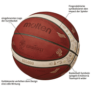 Spielball EuroBasket | B7G5000-E5Z